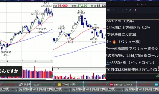 株屋の立ち話 Recorded on Jul 28, 2026, 8:24 AM