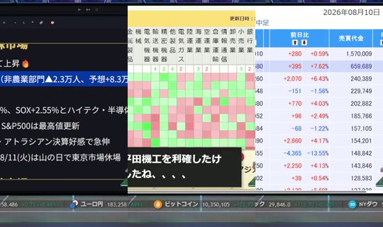 株屋の立ち話 Recorded on Aug 10, 2026, 8:09 AM