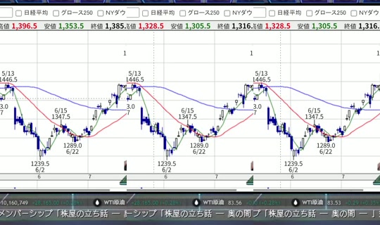 株屋の立ち話 Recorded on Aug 12, 2026, 9:01 AM