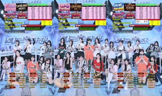 루비레이블 Aufgenommen am 25. Aug. 2026, 20:12