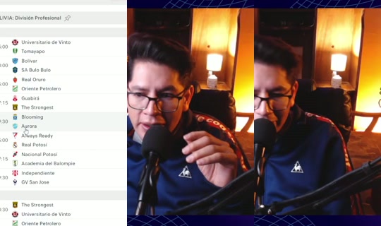 fulerosfc Recorded on Aug 14, 2026, 2:55 AM