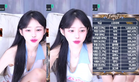 dbwlsqwe's Stream - Jun 4, 2026, 12:55 PM