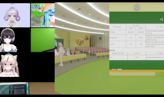 Live de donggeul2 - 4 de jun. de 2026, 4:55