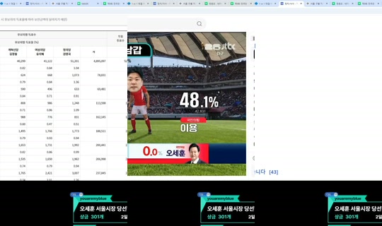 Stream nerve89 - 3 Jun 2026, 22.12