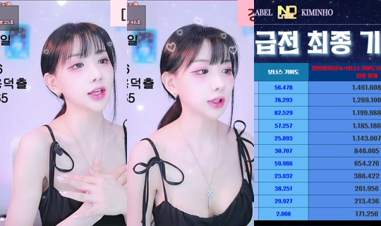Live de nooree - 10 de mai. de 2026, 12:36