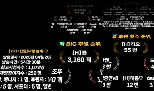 Transmisión de wk3220 - 20 abr 2026, 17:38