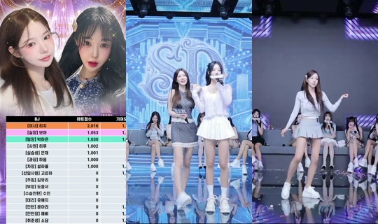 Stream flowerwar - 4 Jun 2026, 6.08