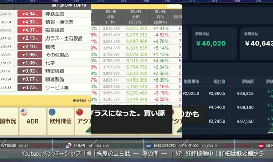 株屋の立ち話 Na-record noong Hun 26, 2026, 8:57 AM