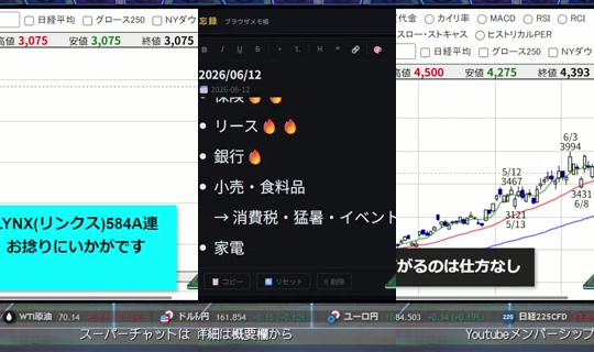 株屋の立ち話 Na-record noong Hun 29, 2026, 8:46 AM