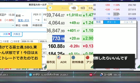 株屋の立ち話 Na-record noong Hul 3, 2026, 8:03 AM