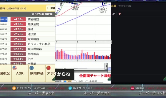 株屋の立ち話 Na-record noong Hul 8, 2026, 8:26 AM